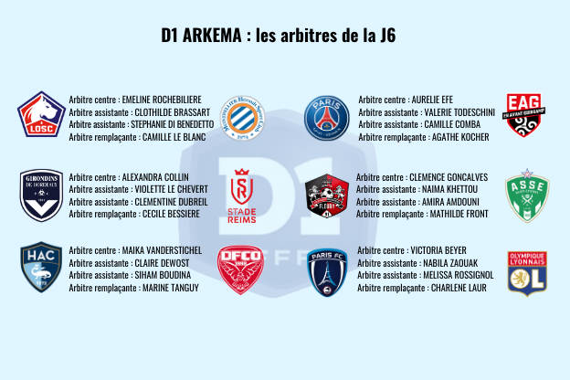 DIVISION 1 ARKEMA : 6ÈME JOURNÉE